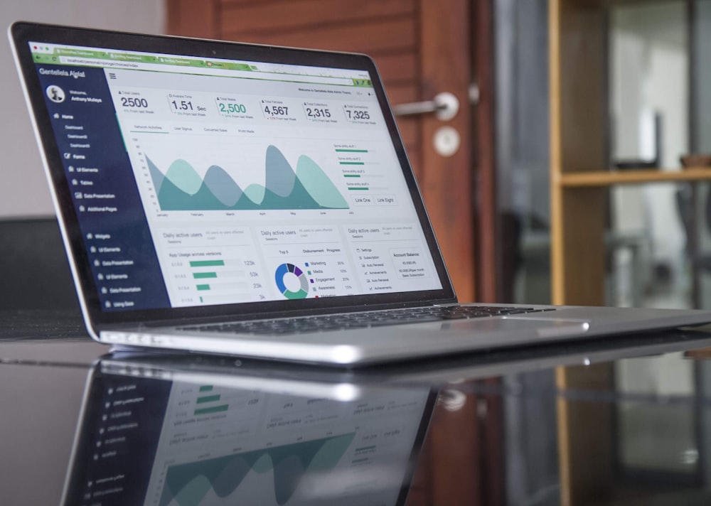 Intellisoft digital marketing analytics